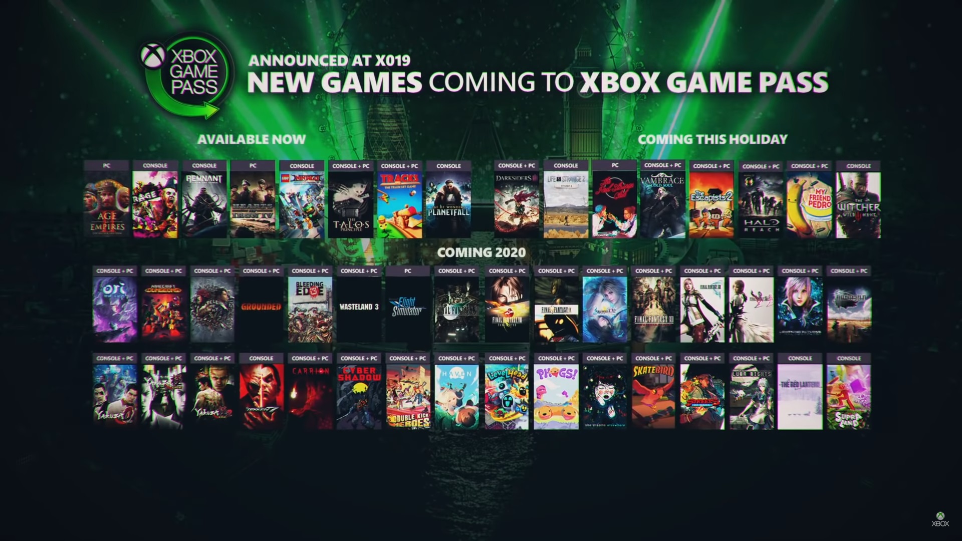 Xbox Game Pass Adds New Games; Previews Future Titles