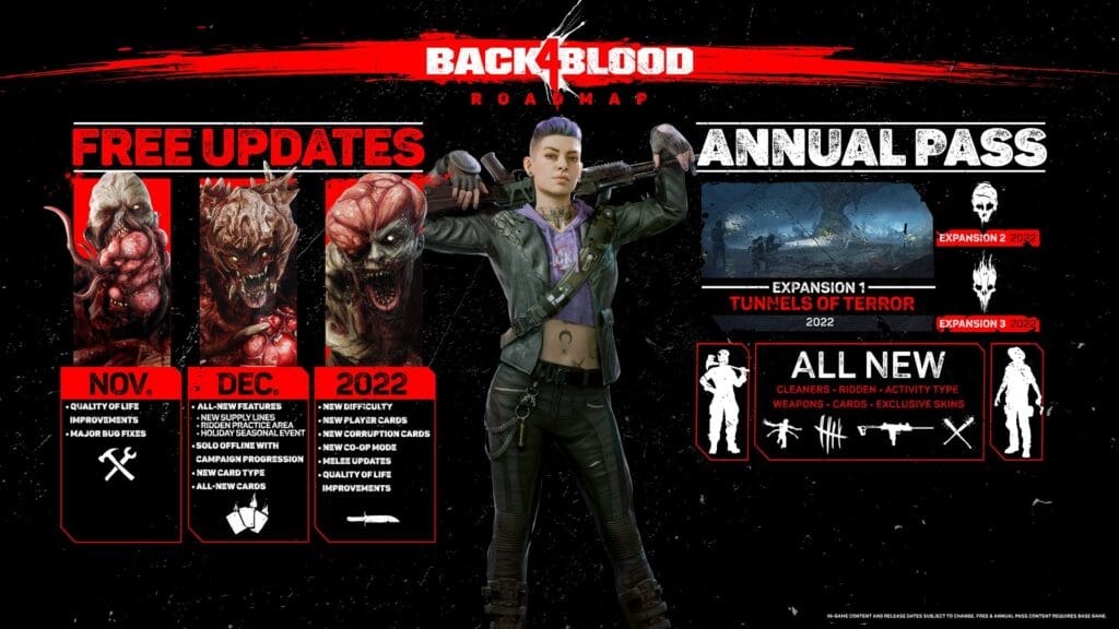 back 4 blood post launch content roadmap