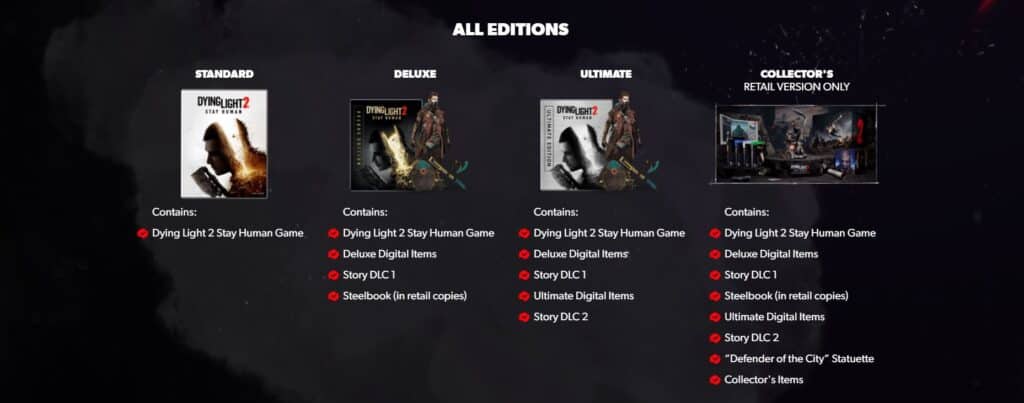 Editions - Dying Light 2 Stay Human