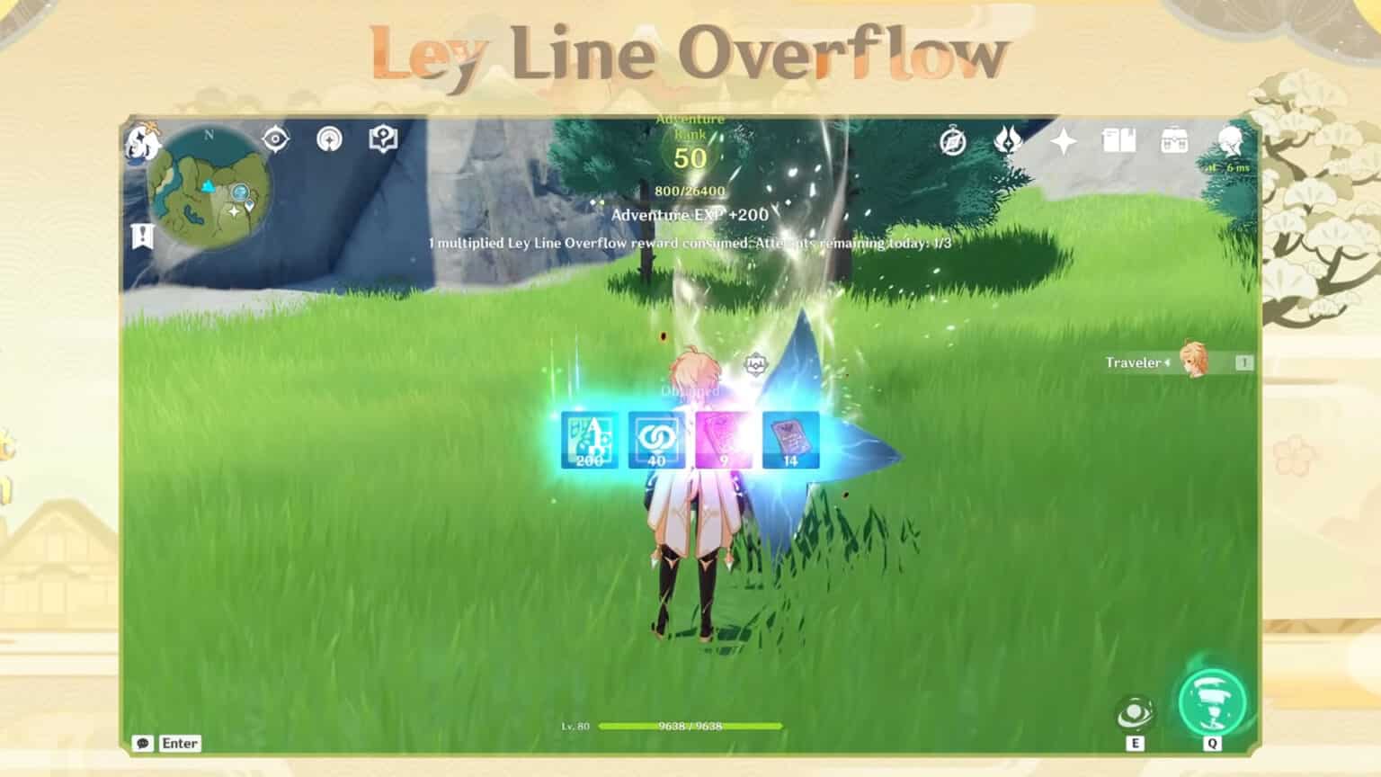 Genshin Impact Ley Lines Overflow Thumbnail