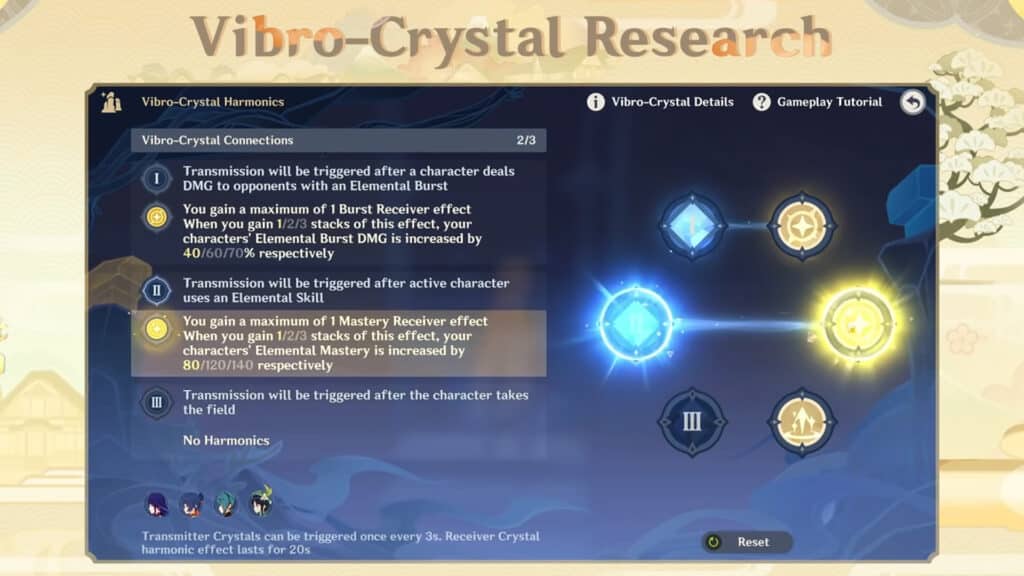 Genshin Impact Vibro-Crystal Research