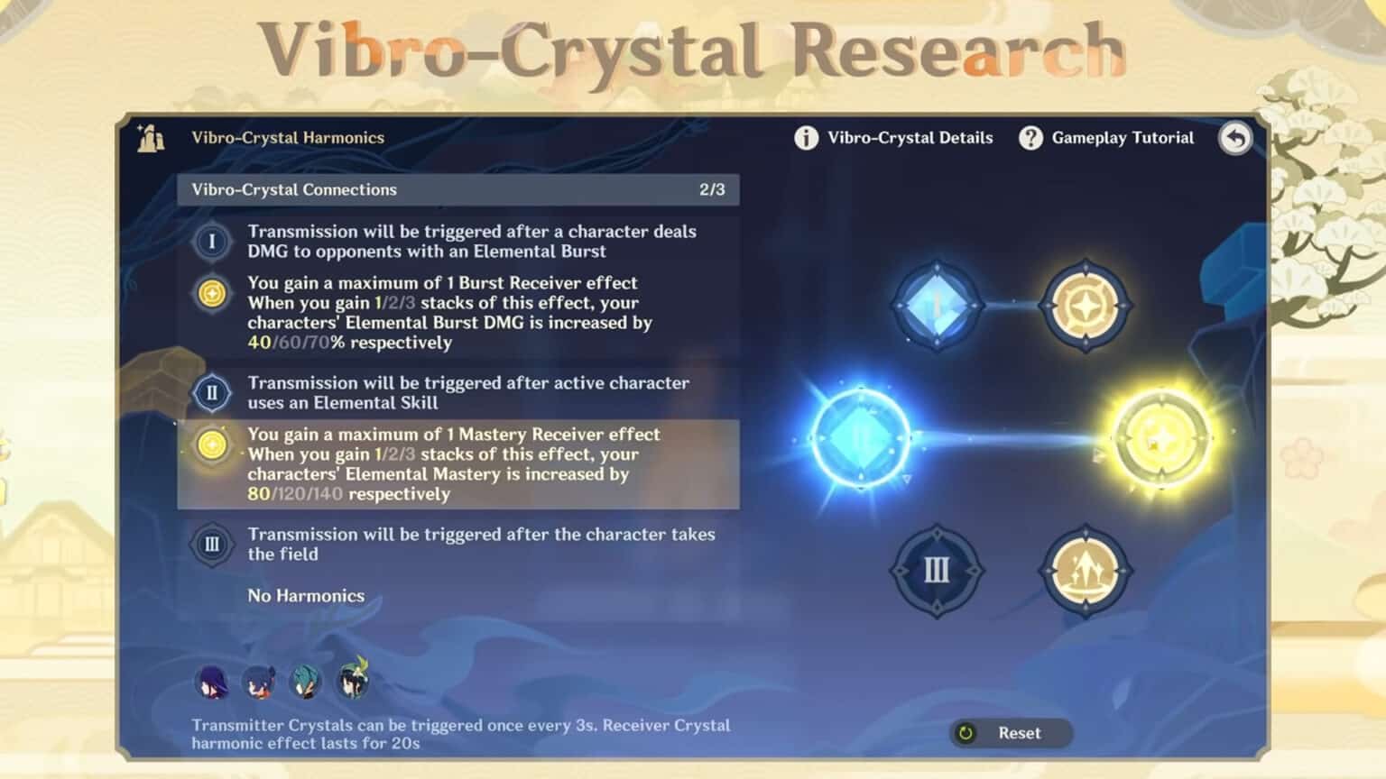 Genshin Impact Vibro-Crystal Research