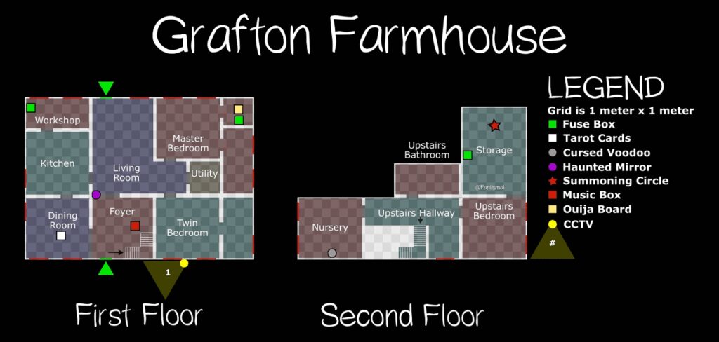 Grafton Farmhouse Phasmophobia Where to Find the Music Box and How to Use It