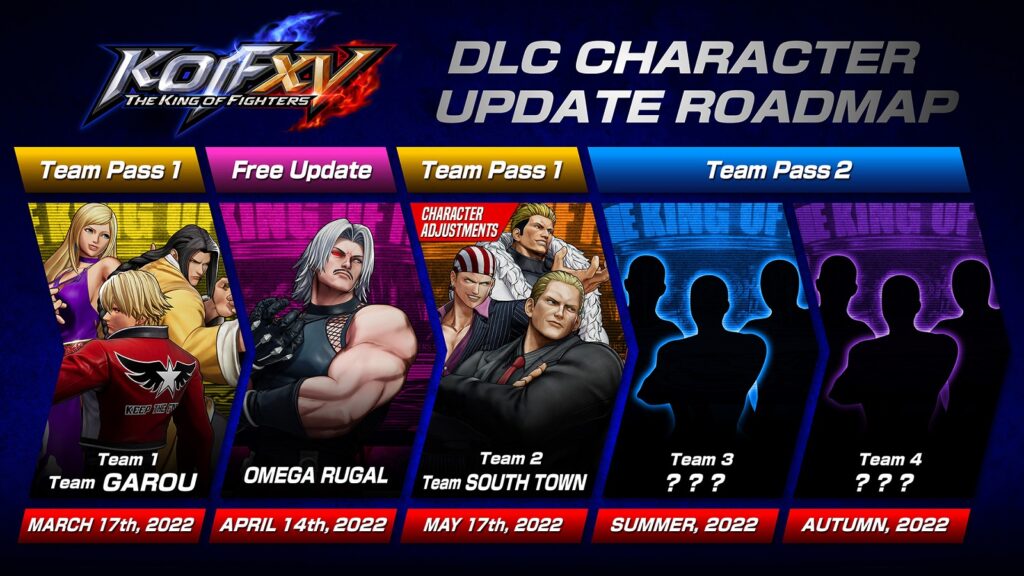 the king of fighters xv dlc character update roadmap