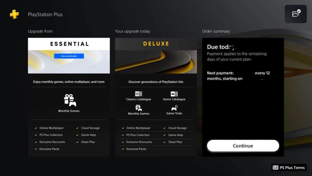 ps plus tier upgrade