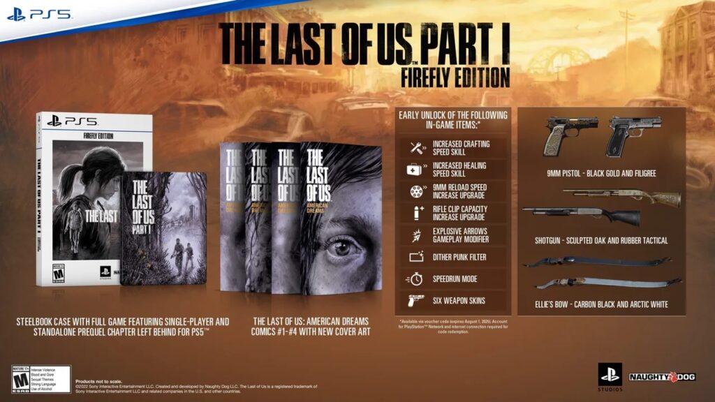 The Last of Us part 1