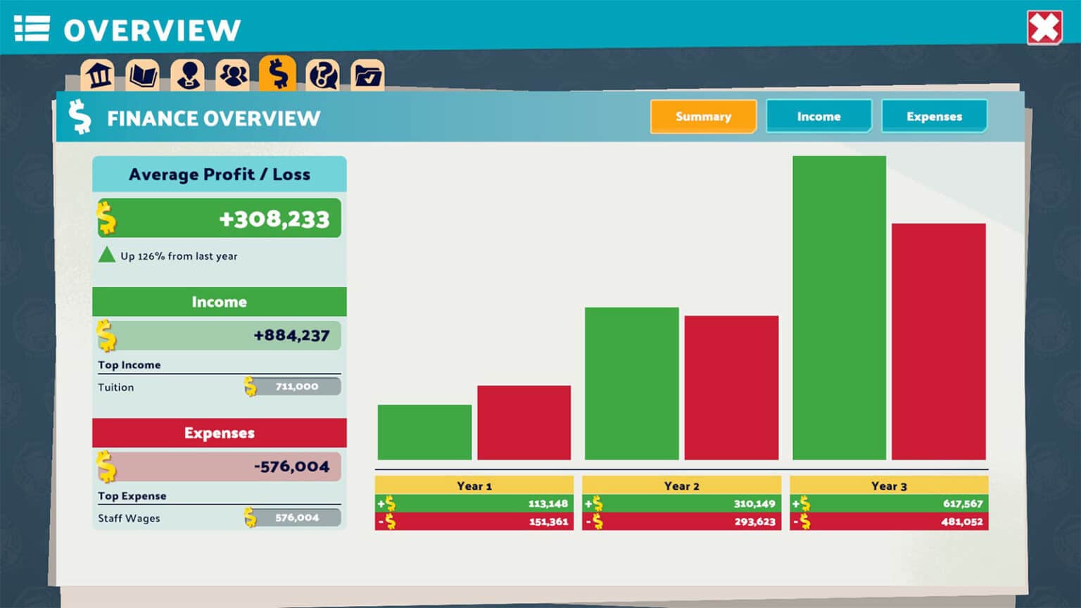 Two Point Campus Money Loan cover
