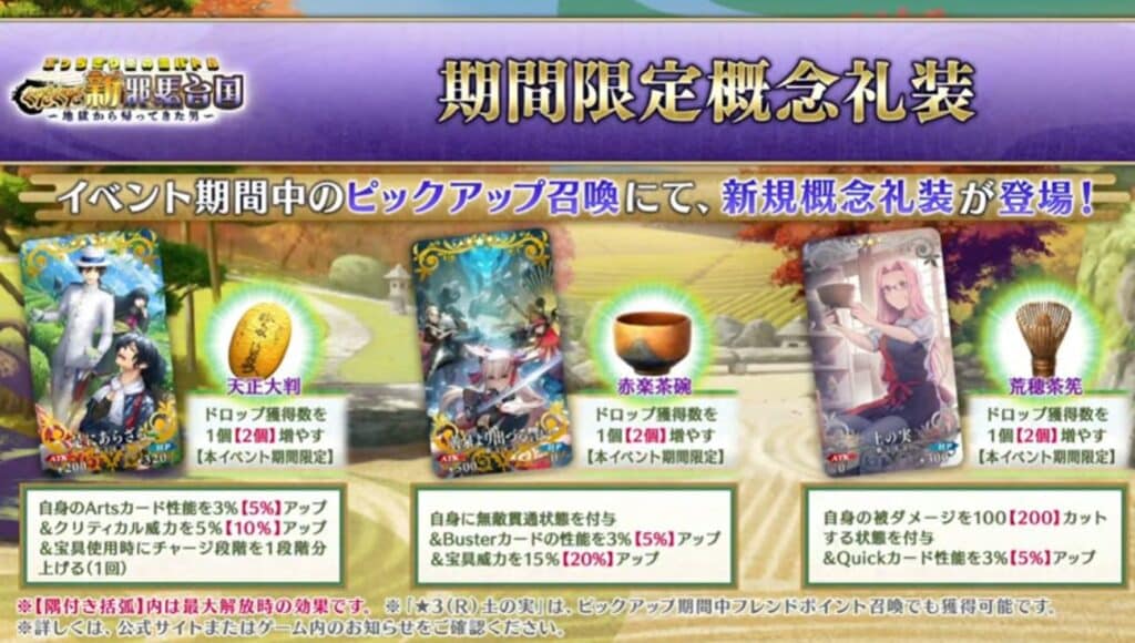 Fate Grand Order JP: Gudaguda 2022 Details Revealed