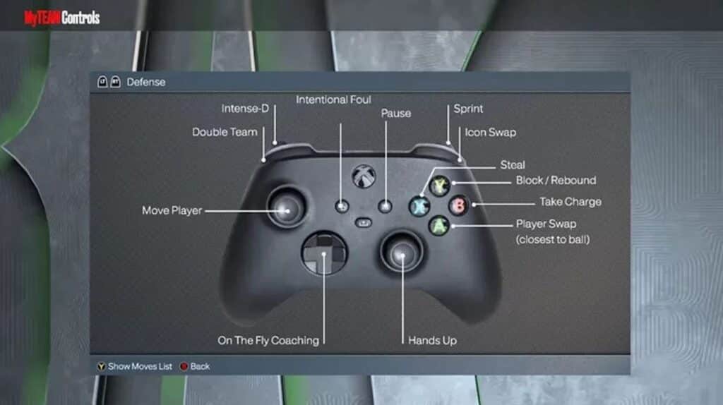 NBA 2K23 controls featured image