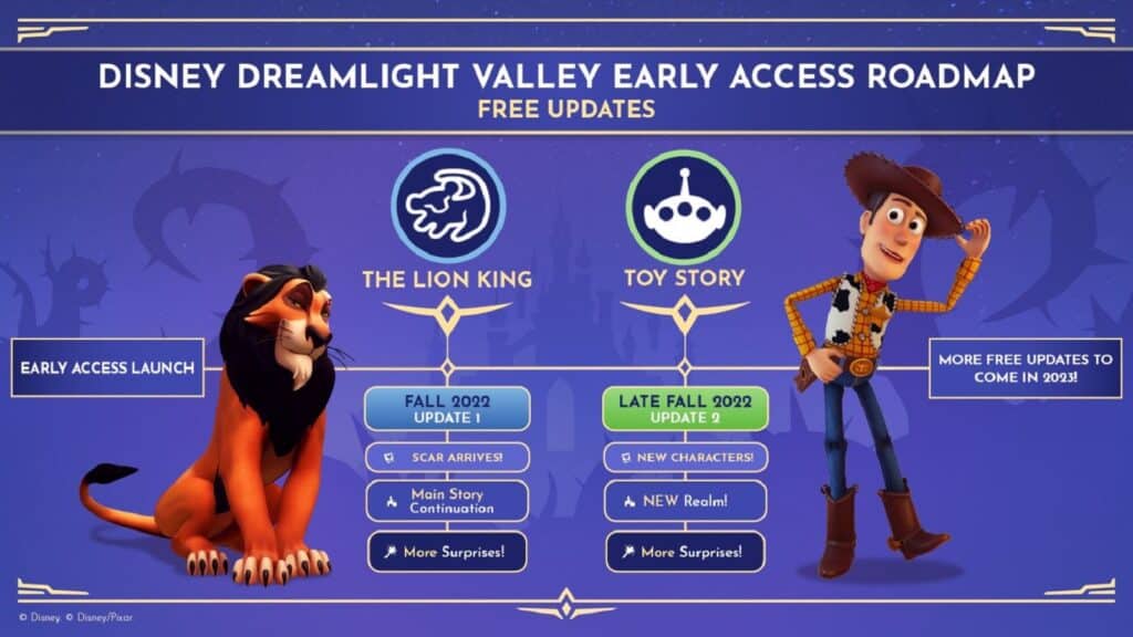 When will Scar be added to Disney Dreamlight Valley