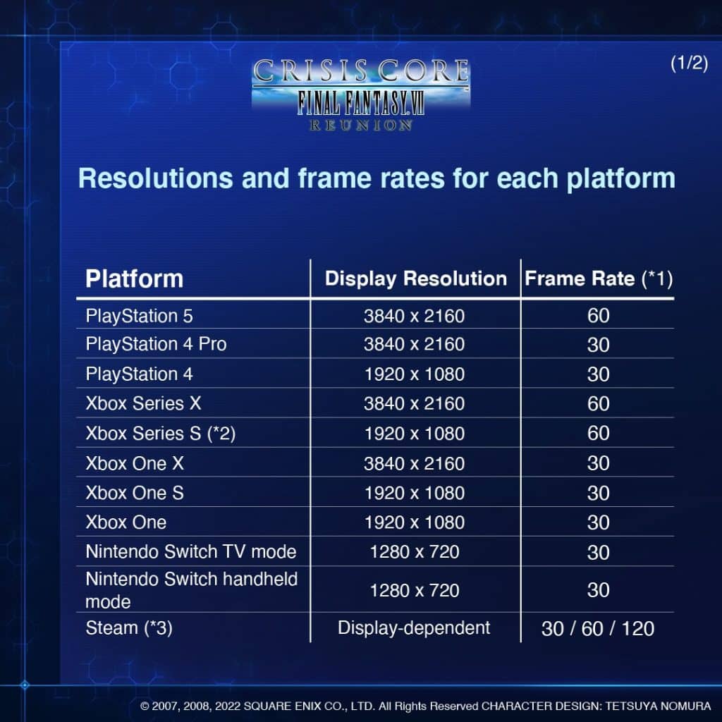 crisis core final fantasy vii reunion