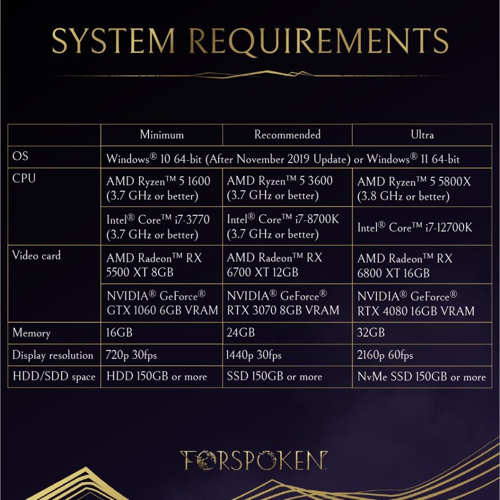 Forspoken PC Requirements 02