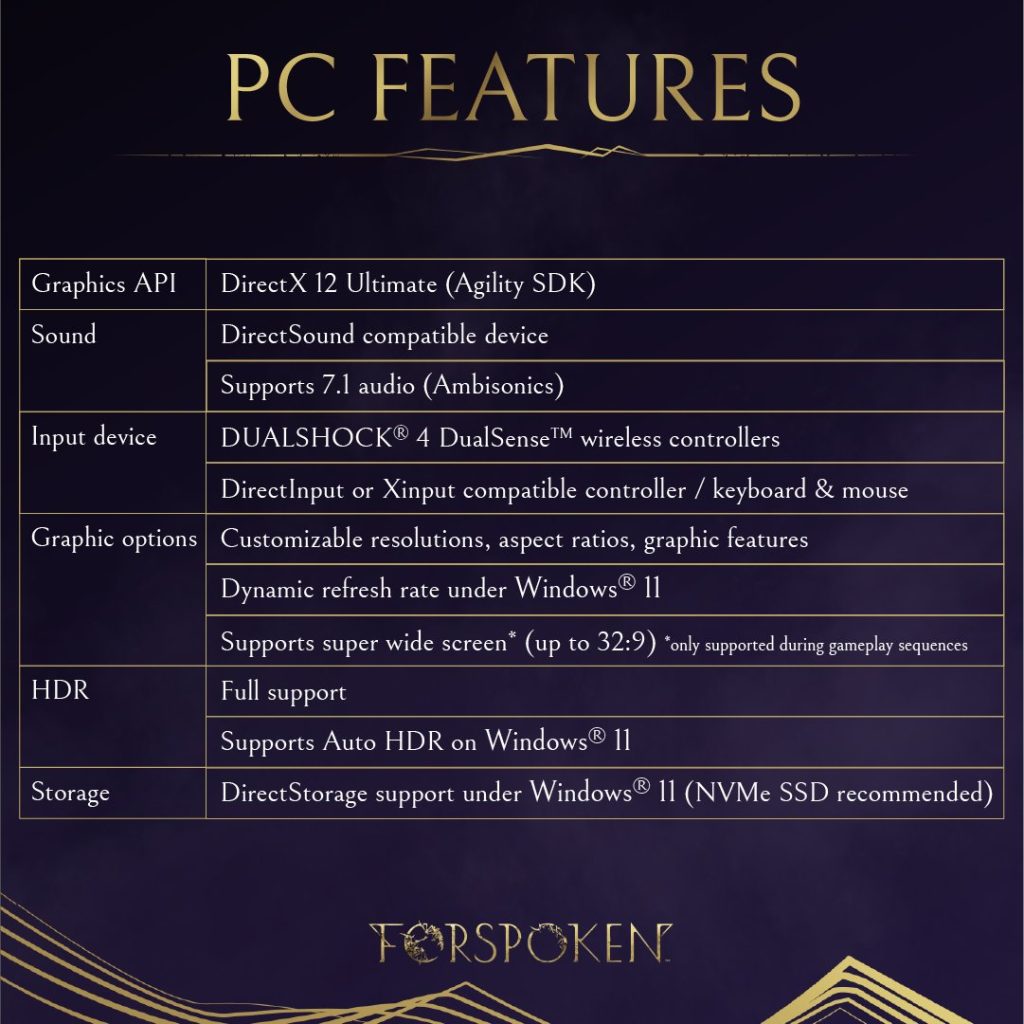 Forspoken PC Requirements 01