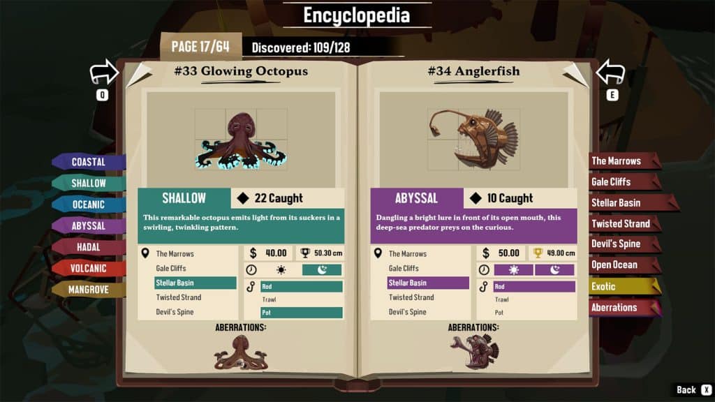 Where to use Anglerfishes in Dredge