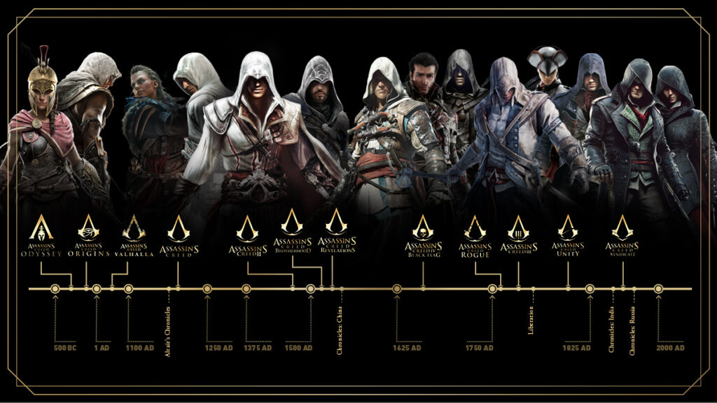 when does assassin's creed mirage take place