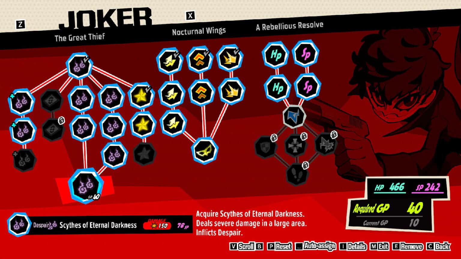 Persona 5 Tactica Skill Tree cover